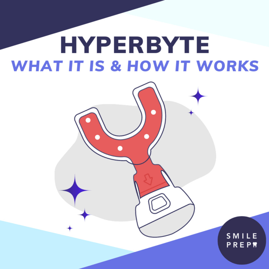 What is HyperByte and How Does HyperByte work