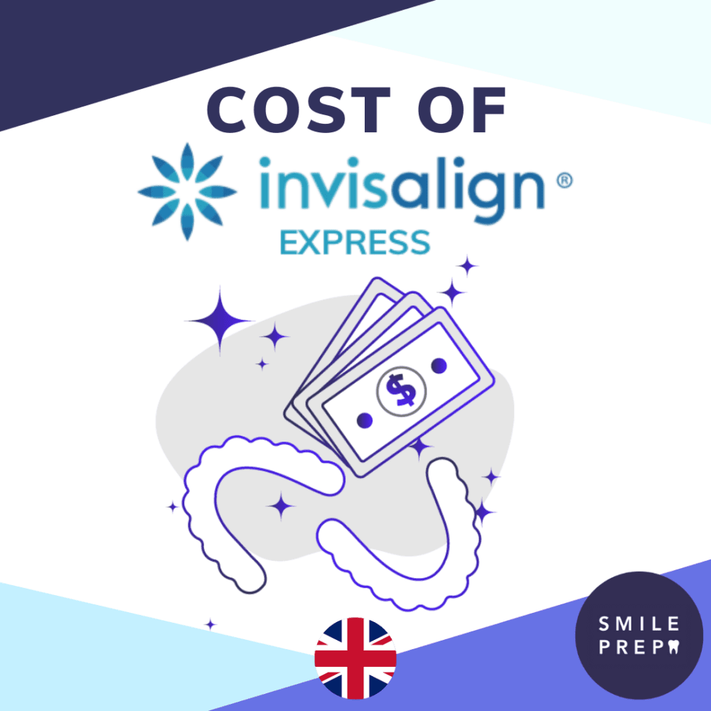 Invisalign Express Cost in United Kingdom UK