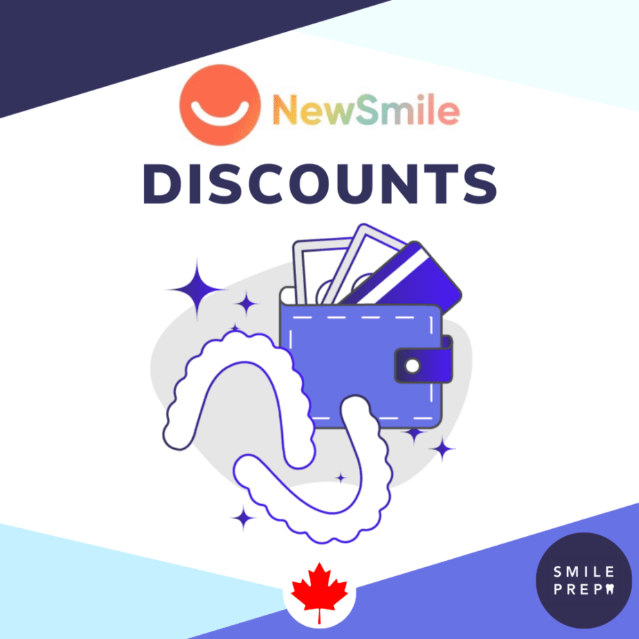 Newsmile clear aligners and wallet with money and credit cards