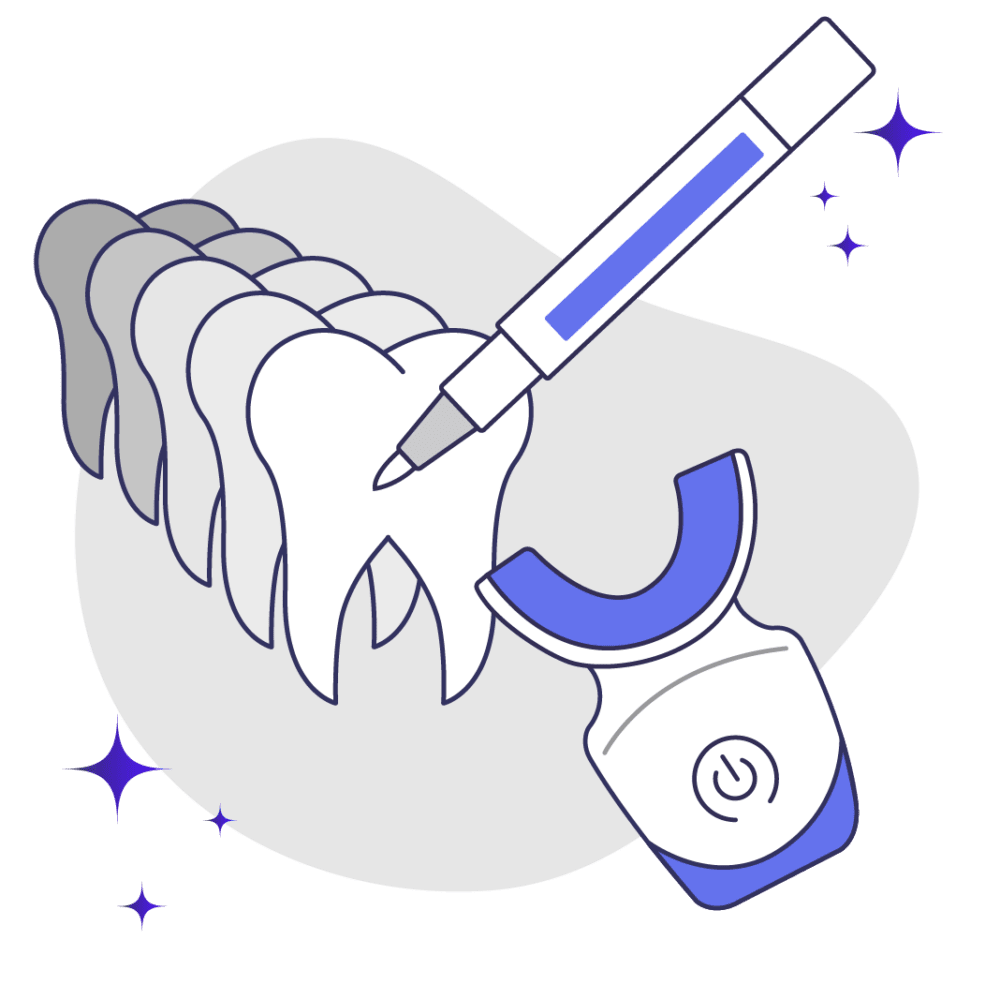 Best Teeth Whitening Methods v1