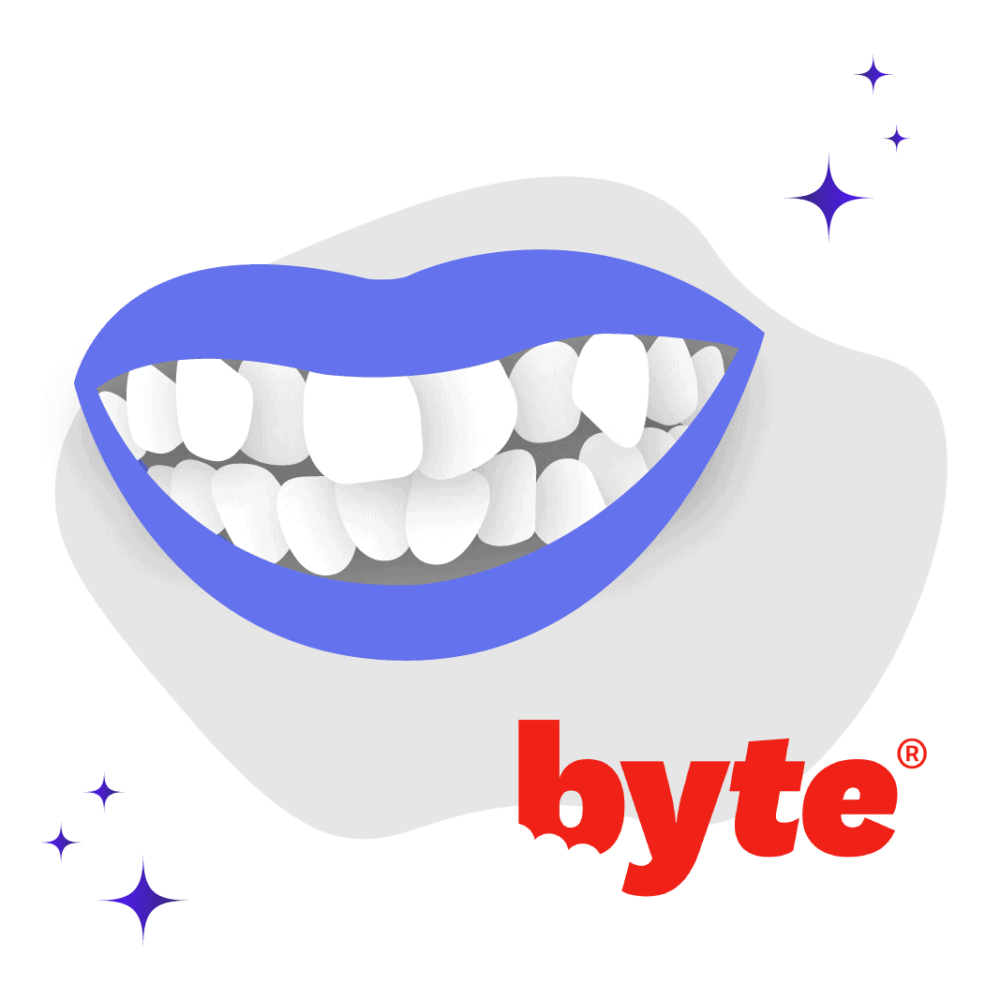 Byte teeth crowding