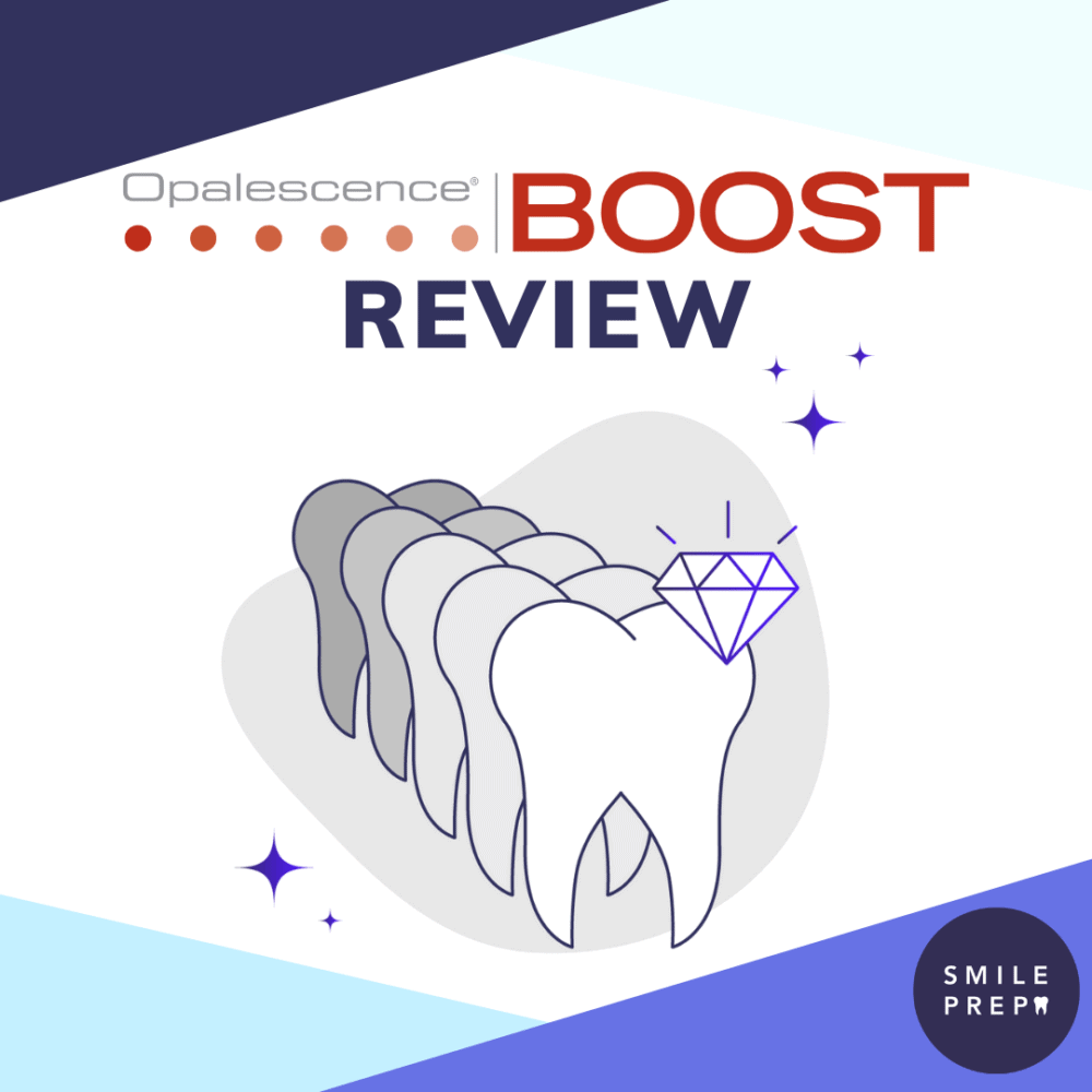 Opalescence Boost Whitening In Office Review