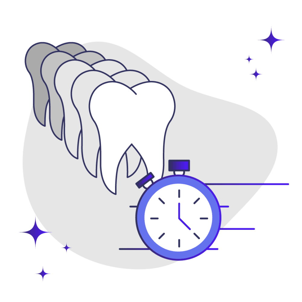 Fastest Teeth Whitening