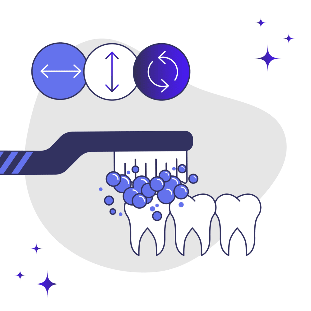 How to brush teeth correctly